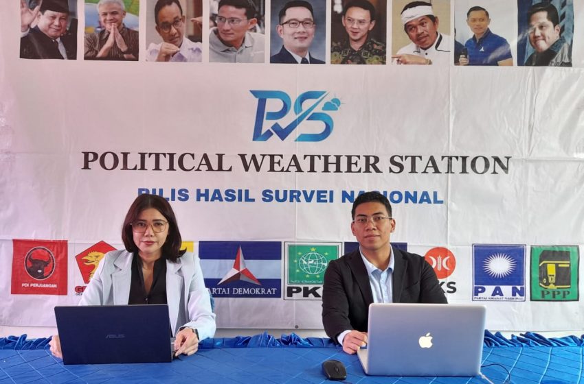  Survei Terbaru PWS, Prabowo Subianto Unggul 52 %, Ganjar 40 %
