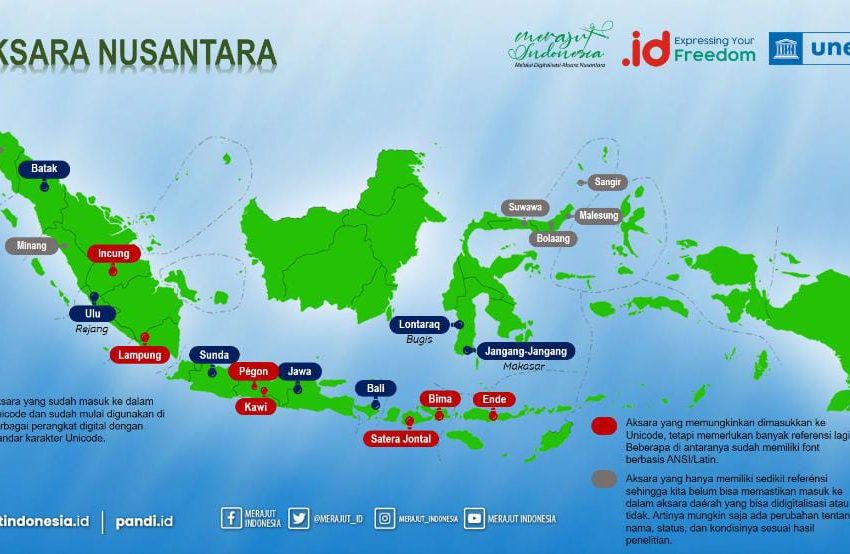  Kominfo Fasilitasi Aksara Nusantara tersedia di perangkat seluler