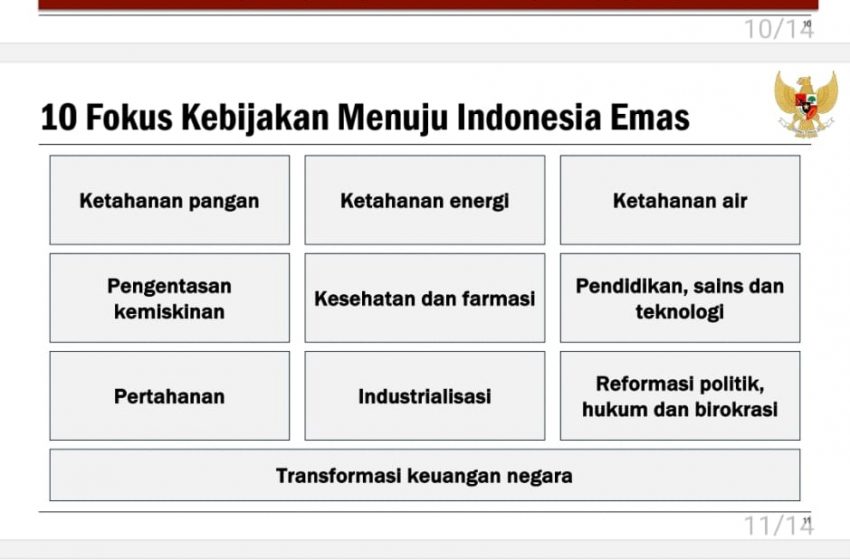  Prabowo: ‘Jokowinomics’ Aplikasi Nyata dari Ekonomi Pancasila