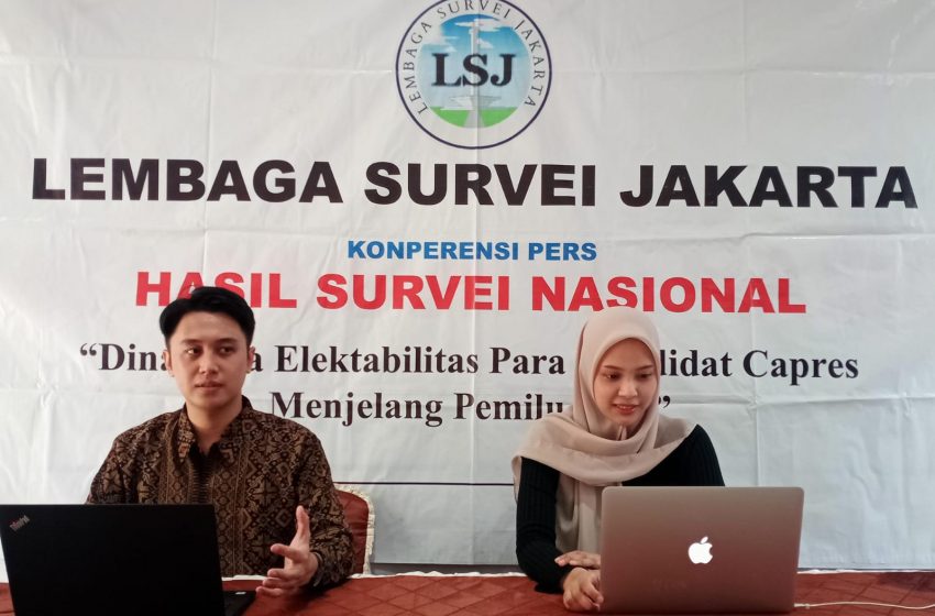  LSJ : Elektabilitas Prabowo – Gibran Melesat, Pilpres 2024 Berpotensi Satu Putaran Saja